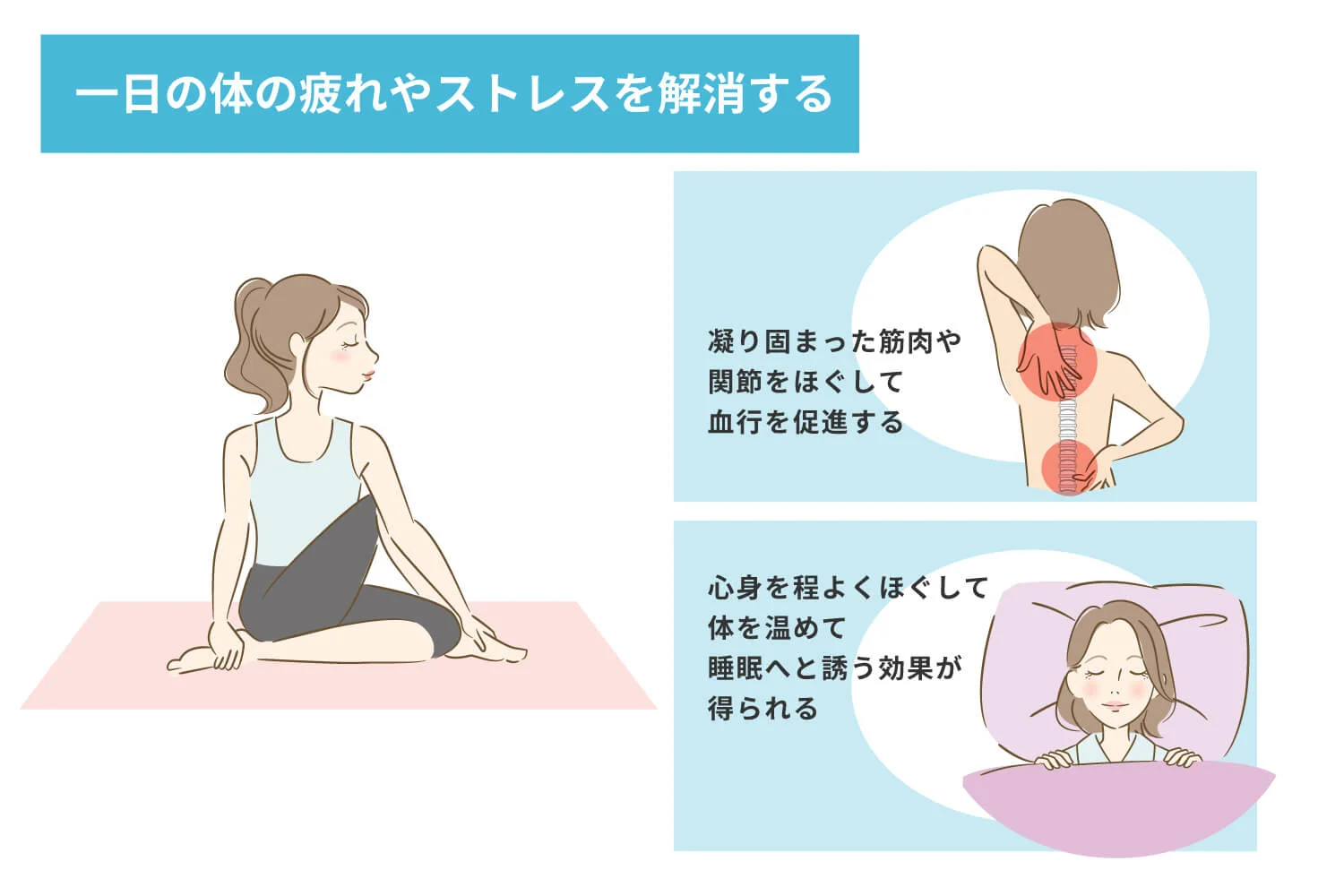 夜のヨガの効果