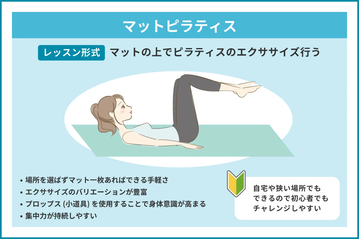 マットピラティスとは？