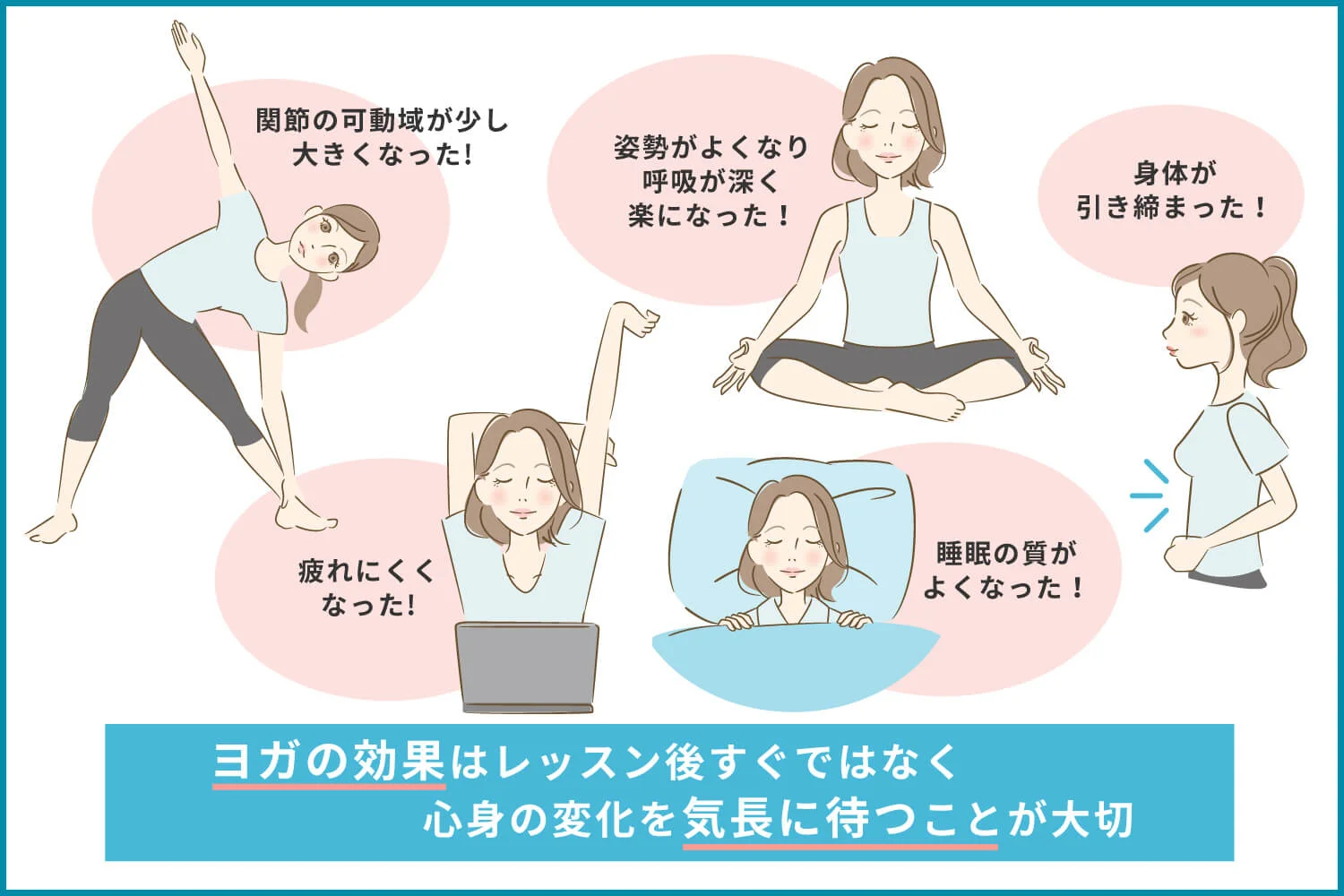 ヨガの効果