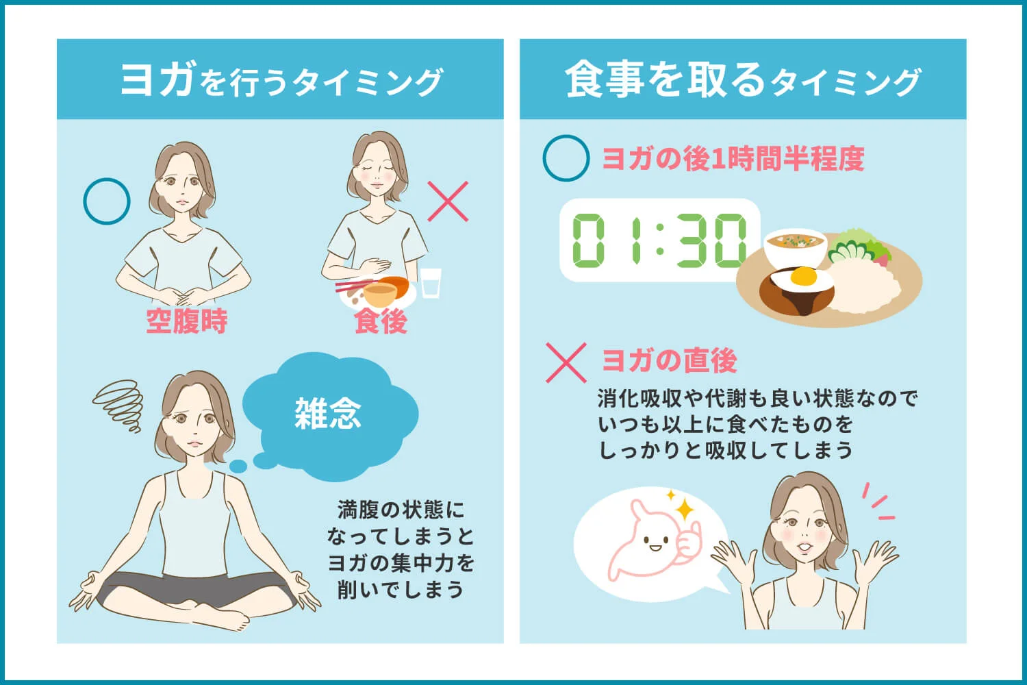 ヨガと食事時間の関係性