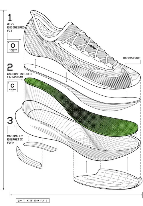 NIKE ズーム フライ 3 (ZOOM FLY 3)のクチコミ・レビュー | Runshoe