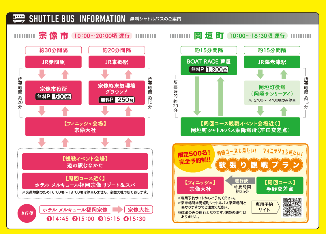 SHUTTLE BUS INFORMATION