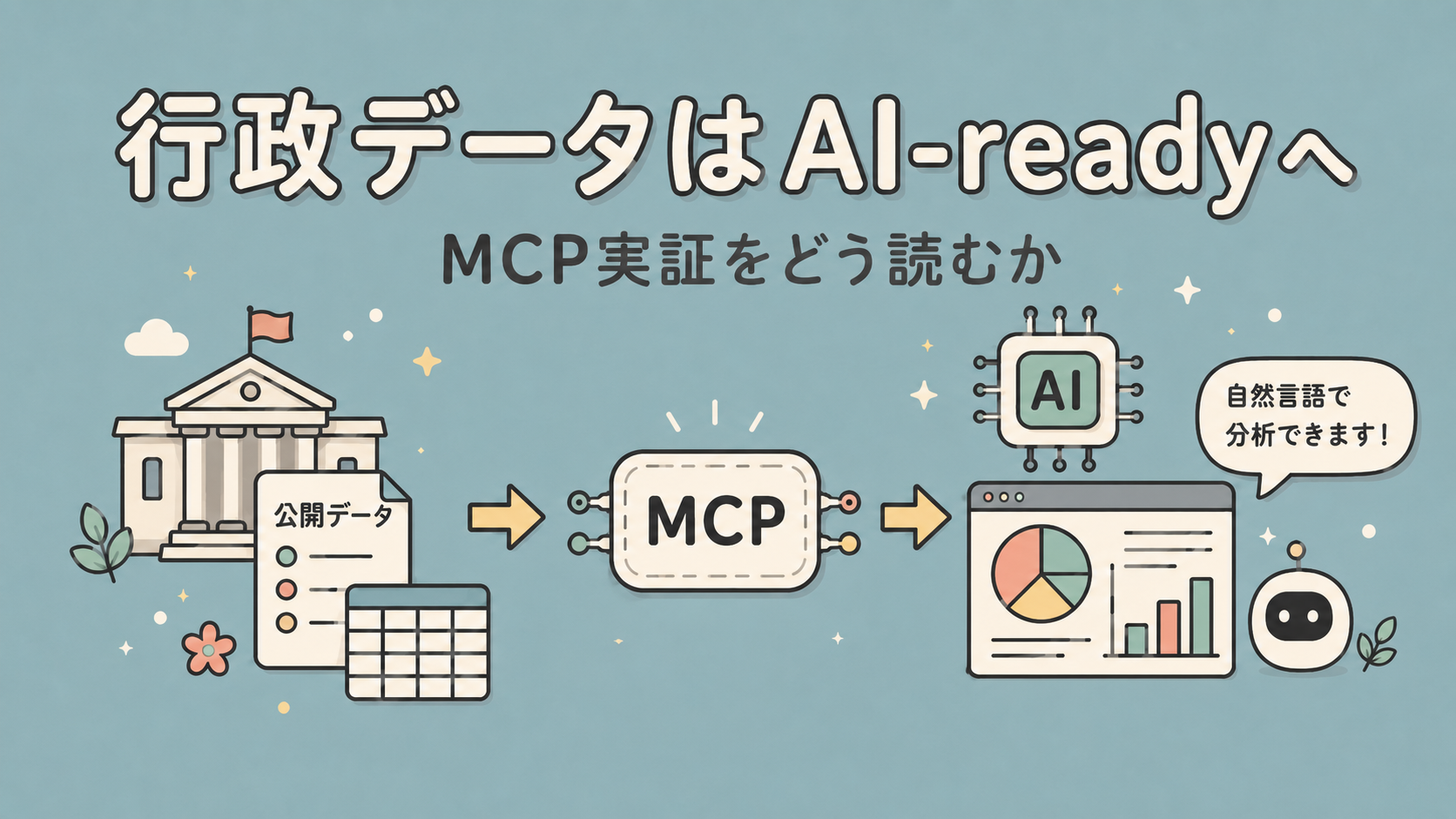 行政データは「公開する」から「AIが正しく使える」へ――デジタル庁のMCP実証をどう読むか