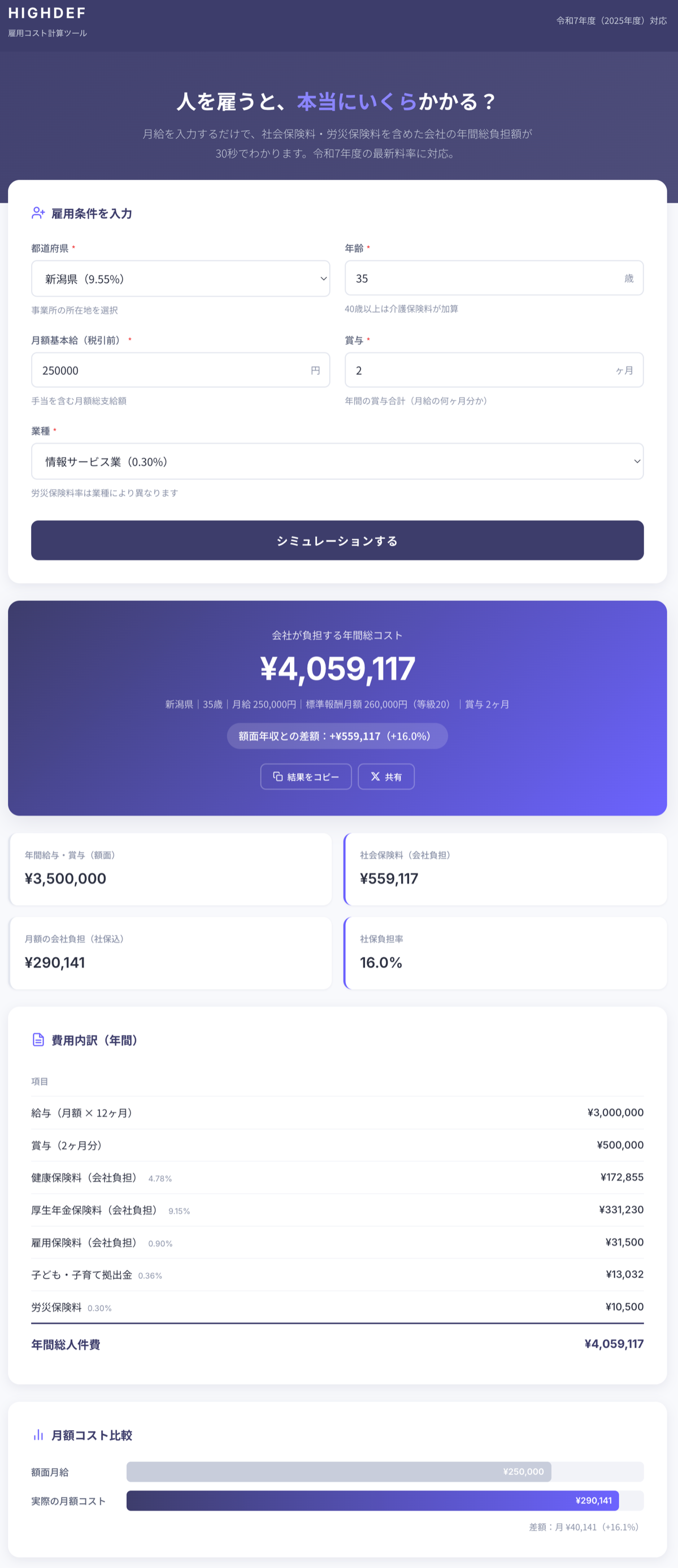雇用コスト計算ツールのスクリーンショット
