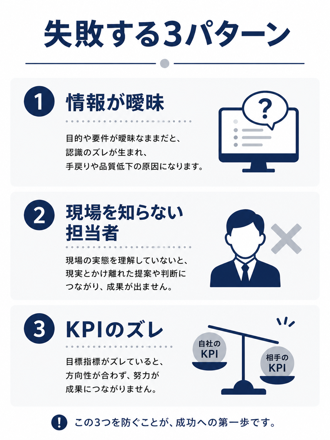 失敗の3パターン