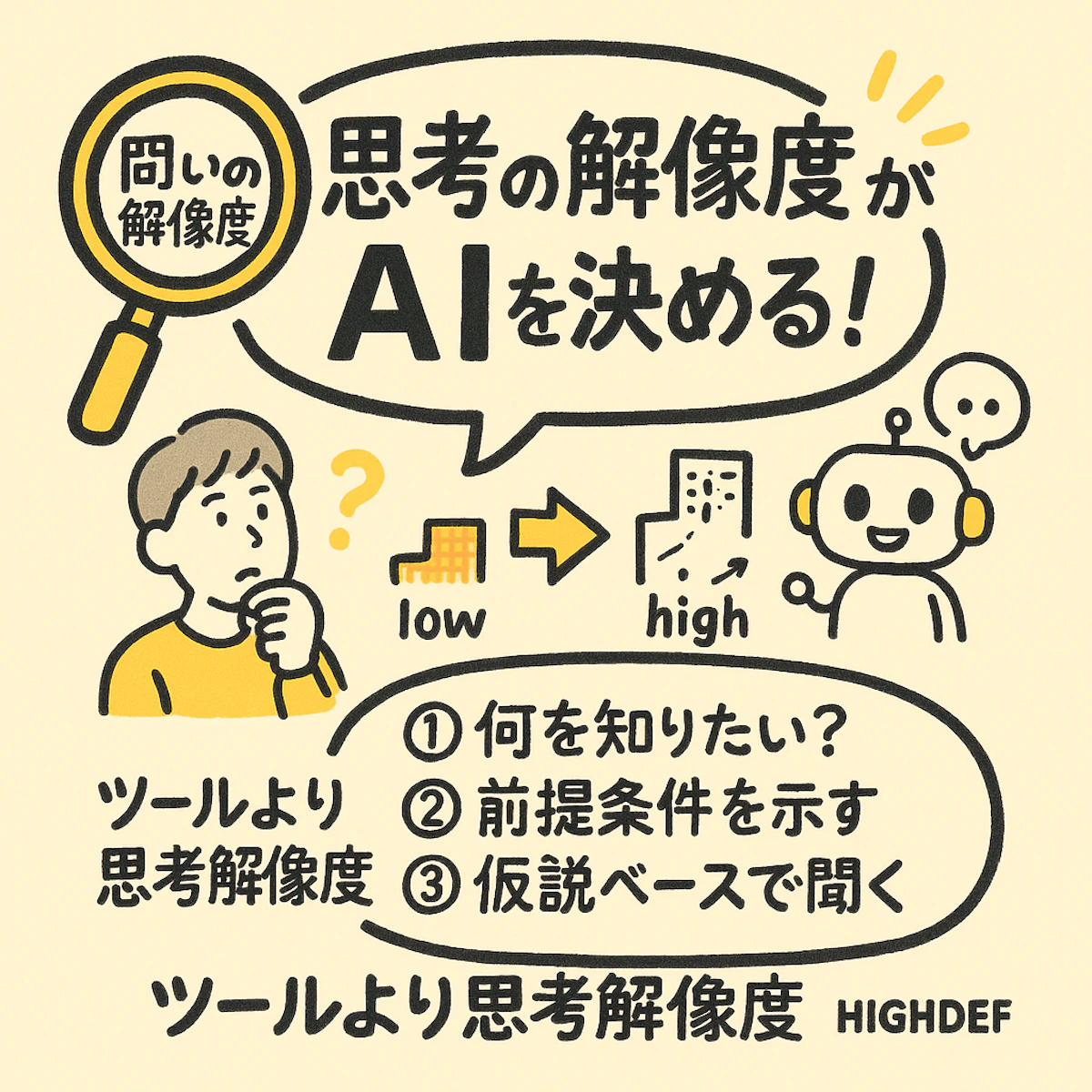 生成AI時代の勝者は、“問いを立てられる者”だ！