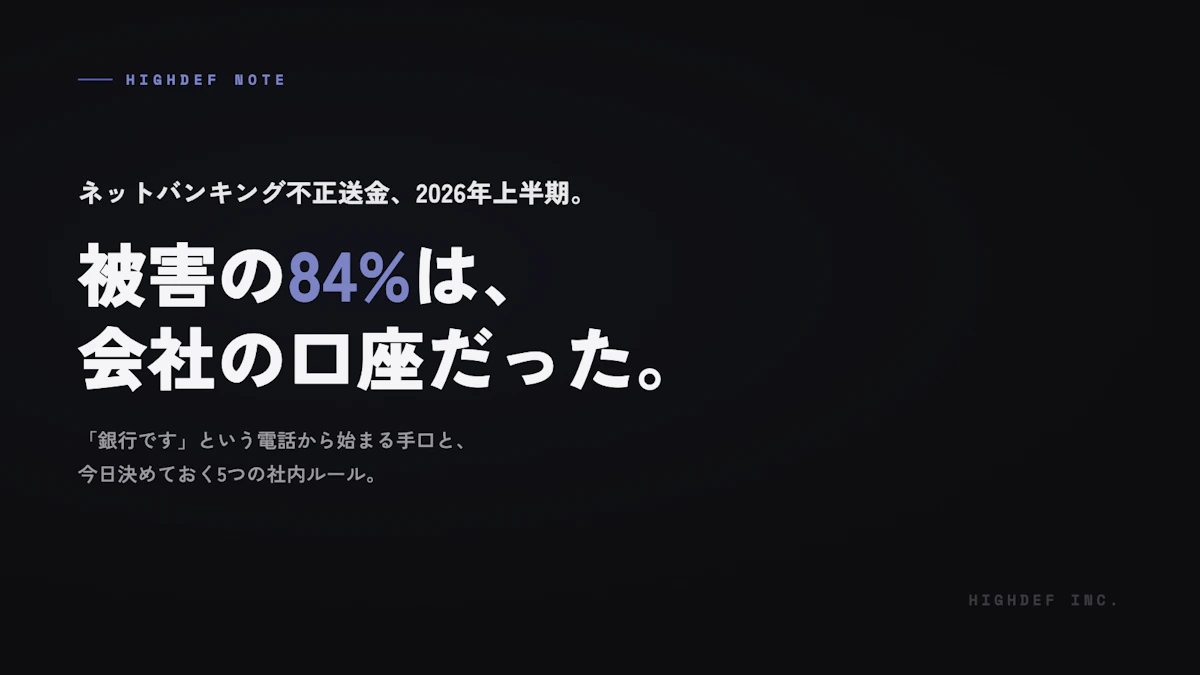 個人の被害は8割減、会社は2割減。ネットバンキング不正送金はいま法人口座で起きている