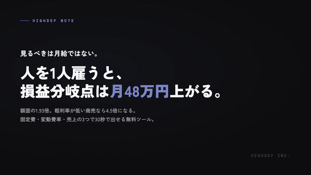 人を一人雇うと、損益分岐点は月48万円上がる【無料の損益分岐点計算ツール】