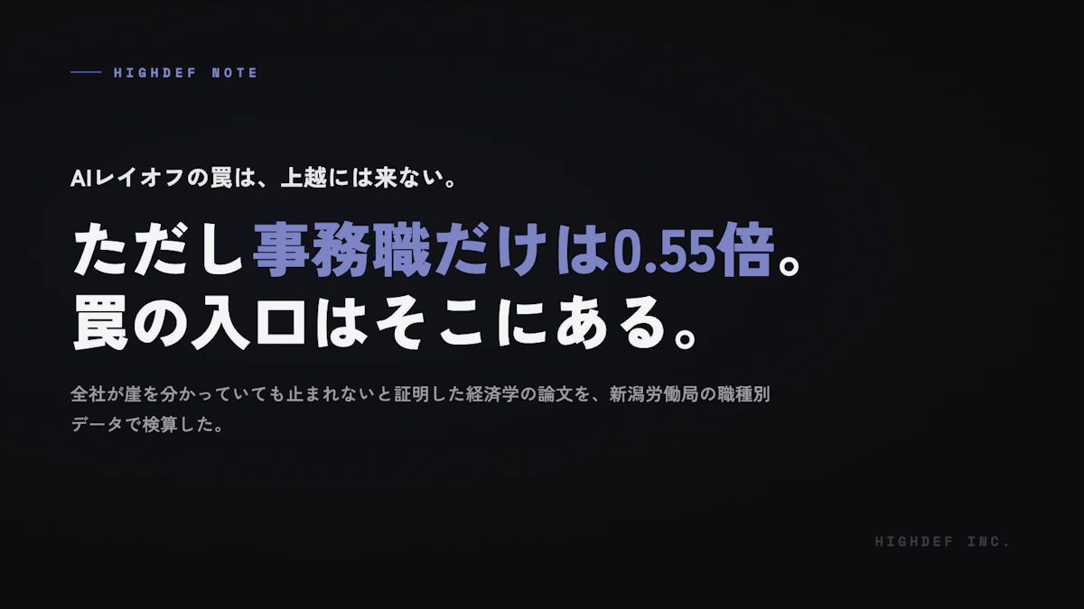 AIレイオフの罠は上越には来ない。ただし条件付き