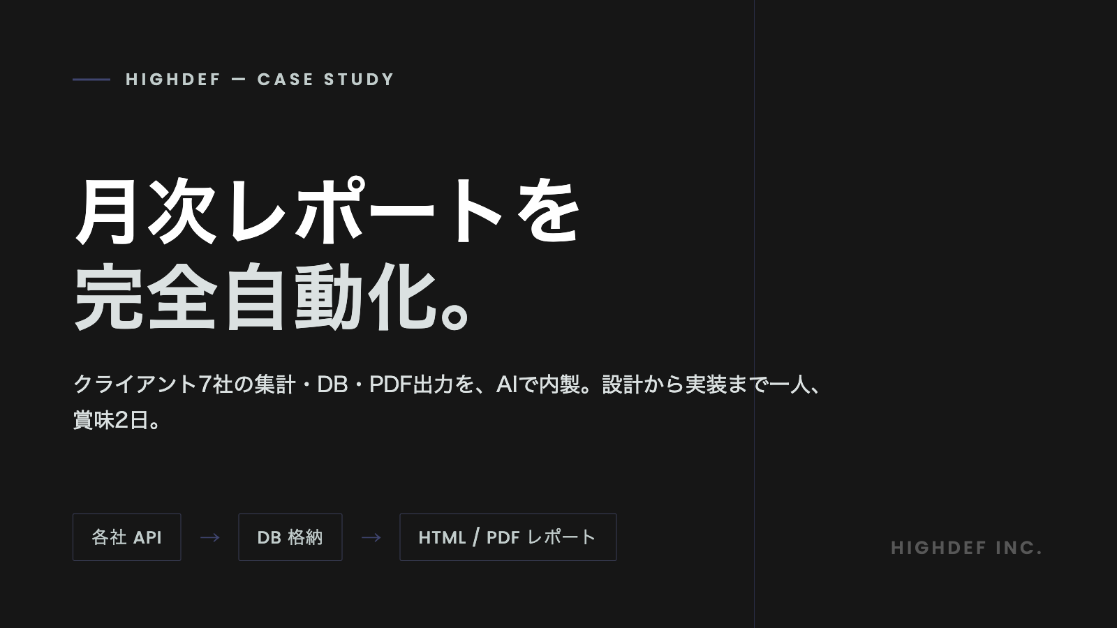 クライアント7社の月次レポートを完全自動化｜AIで集計・DB・PDF出力までを内製