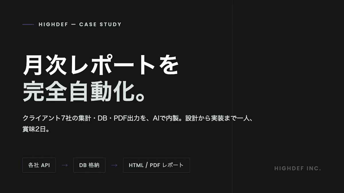 クライアント7社の月次レポートを完全自動化｜AIで集計・DB・PDF出力までを内製