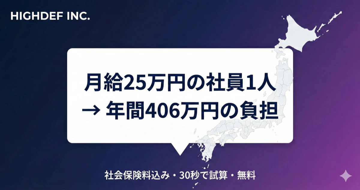 人を雇うと本当にいくらかかる？月給25万円の社員で年間406万円【社会保険料込み無料計算ツール】