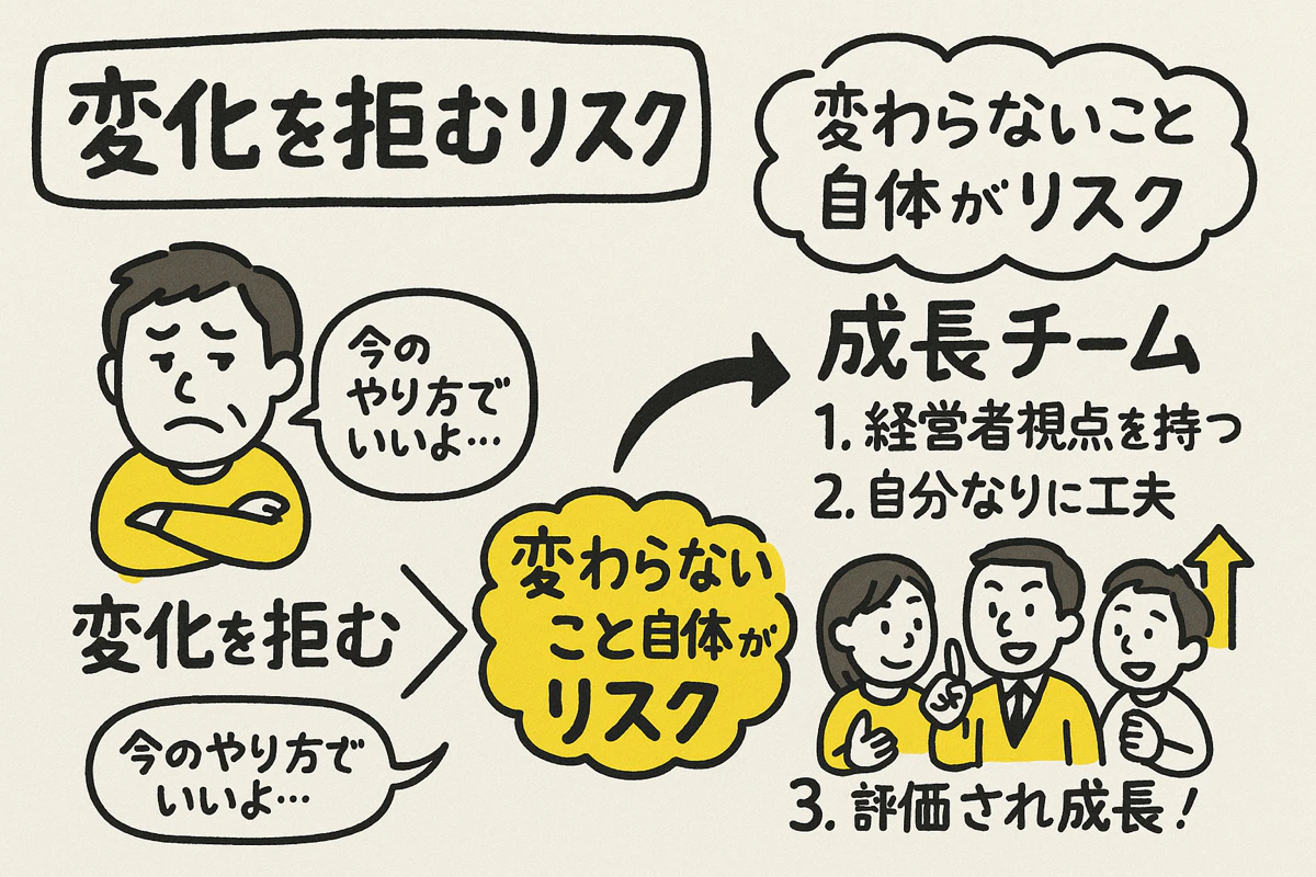 抵抗勢力は“個人最適”で動く──変化を拒む人を気にしない３つのマインドセット