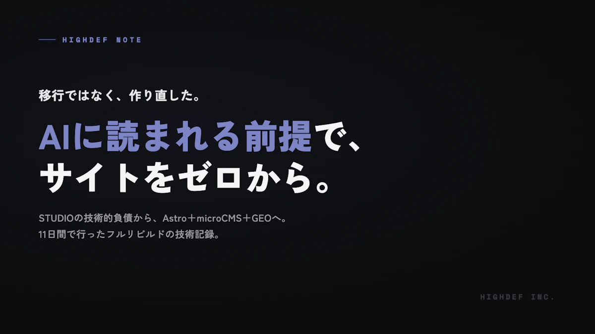自社サイトをAstro＋microCMSで作り直した全記録。ノーコードの負債からGEO最適化まで