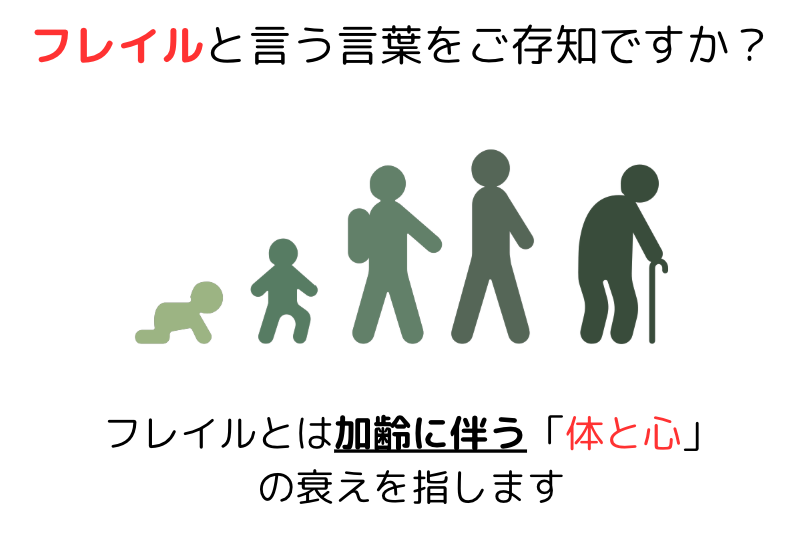フレイルとは？健康寿命を伸ばすために必要な予防と対策について徹底解説！！ 本文画像2