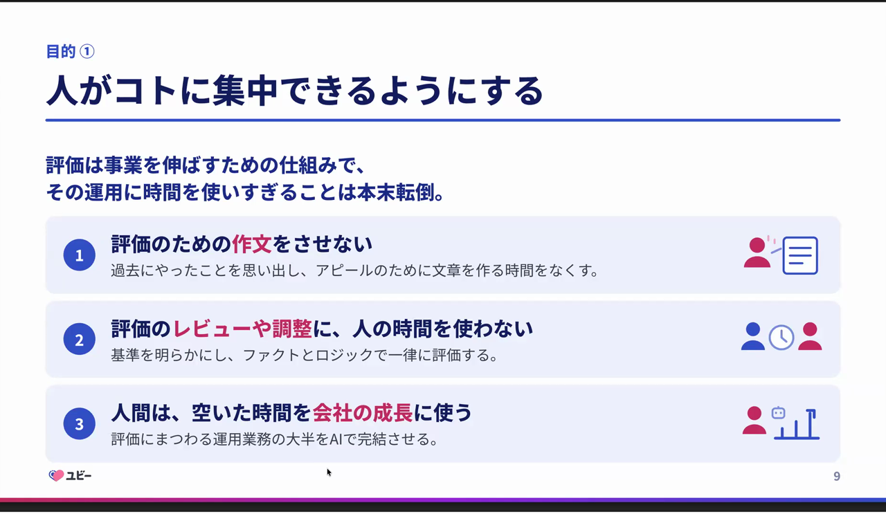 評価のための作文をさせない・評価のレビューや調整に人の時間を使わない・人間は空いた時間を会社の成長に使う、という目的①を示したスライド
