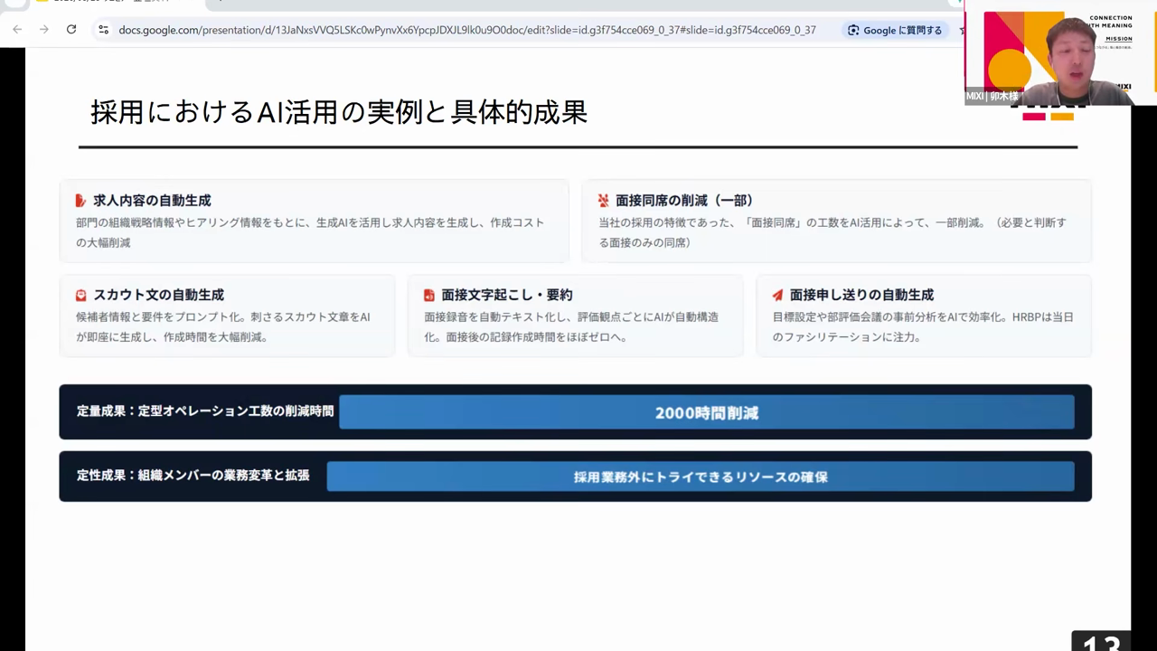 求人内容・スカウト文の自動生成、面接文字起こし・要約、申し送りの自動生成により定型オペレーション工数を2000時間削減したことを示すスライド