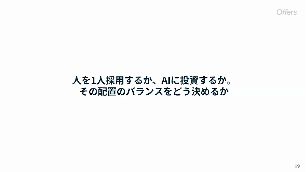 ディスカッションテーマ「人を1人採用するか、AIに投資するか。その配置のバランスをどう決めるか」のスライド