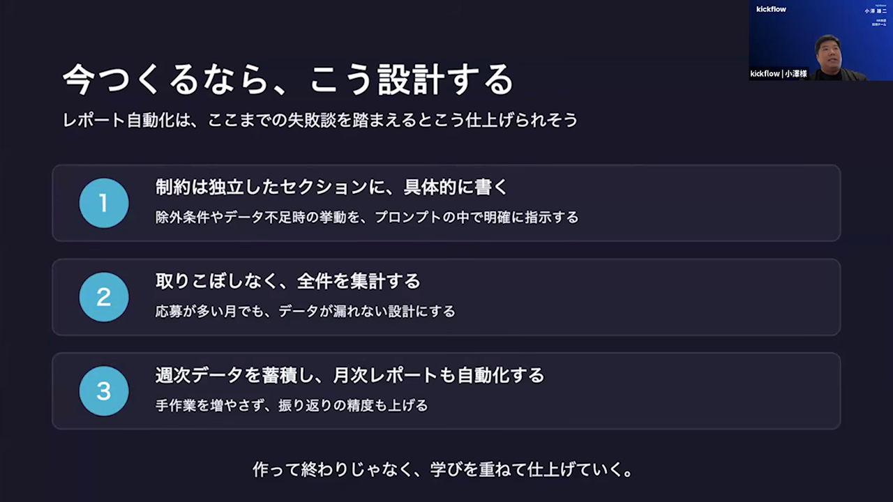 制約を独立したセクションに具体的に書く・取りこぼしなく全件を集計する・週次データを蓄積して月次も自動化する、という3つの設計方針のスライド