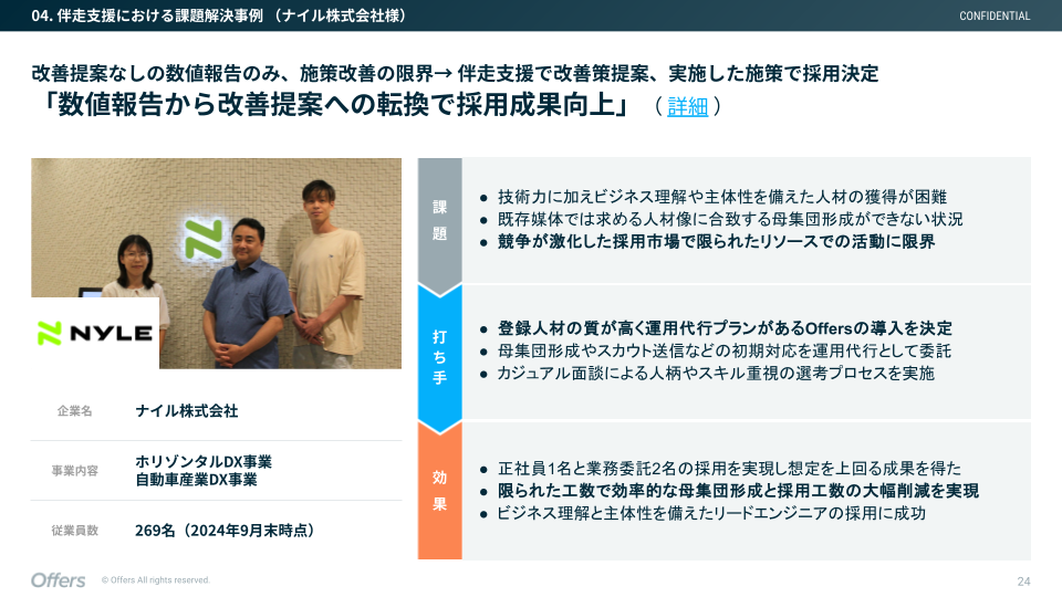 ナイル株式会社の採用事例 — 改善提案から採用成果向上への転換