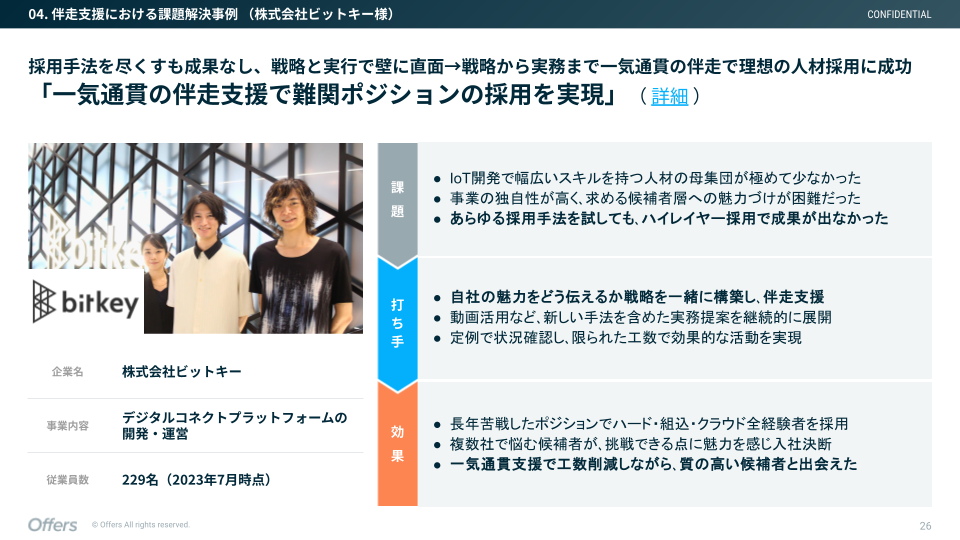 株式会社ビットキーの採用事例 — 一気通貫の伴走支援で難関ポジションの採用を実現