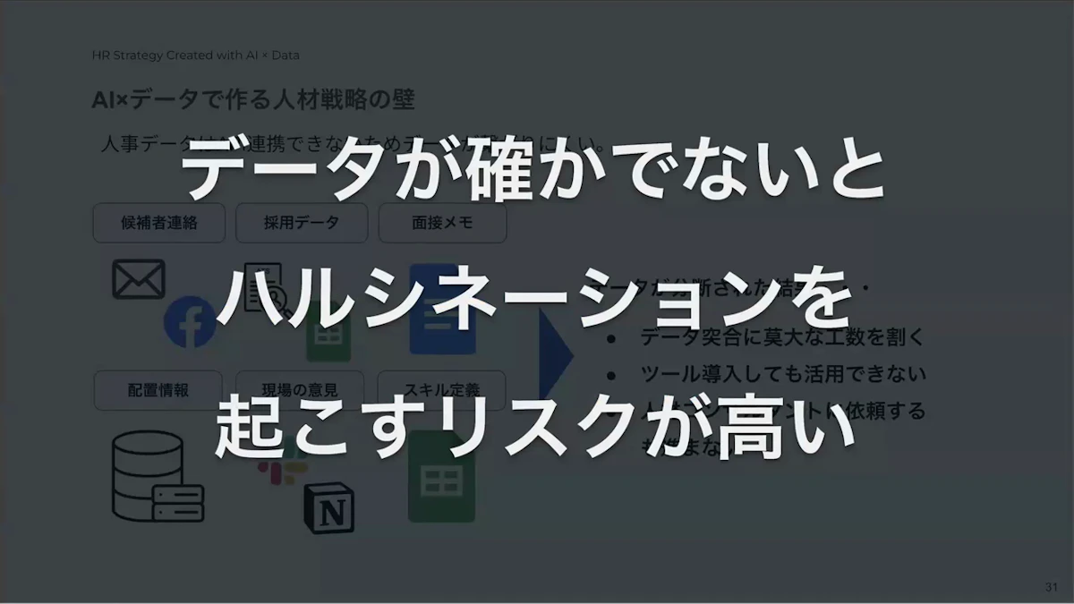 「データが確かでないとハルシネーションを起こすリスクが高い」と強調したスライド