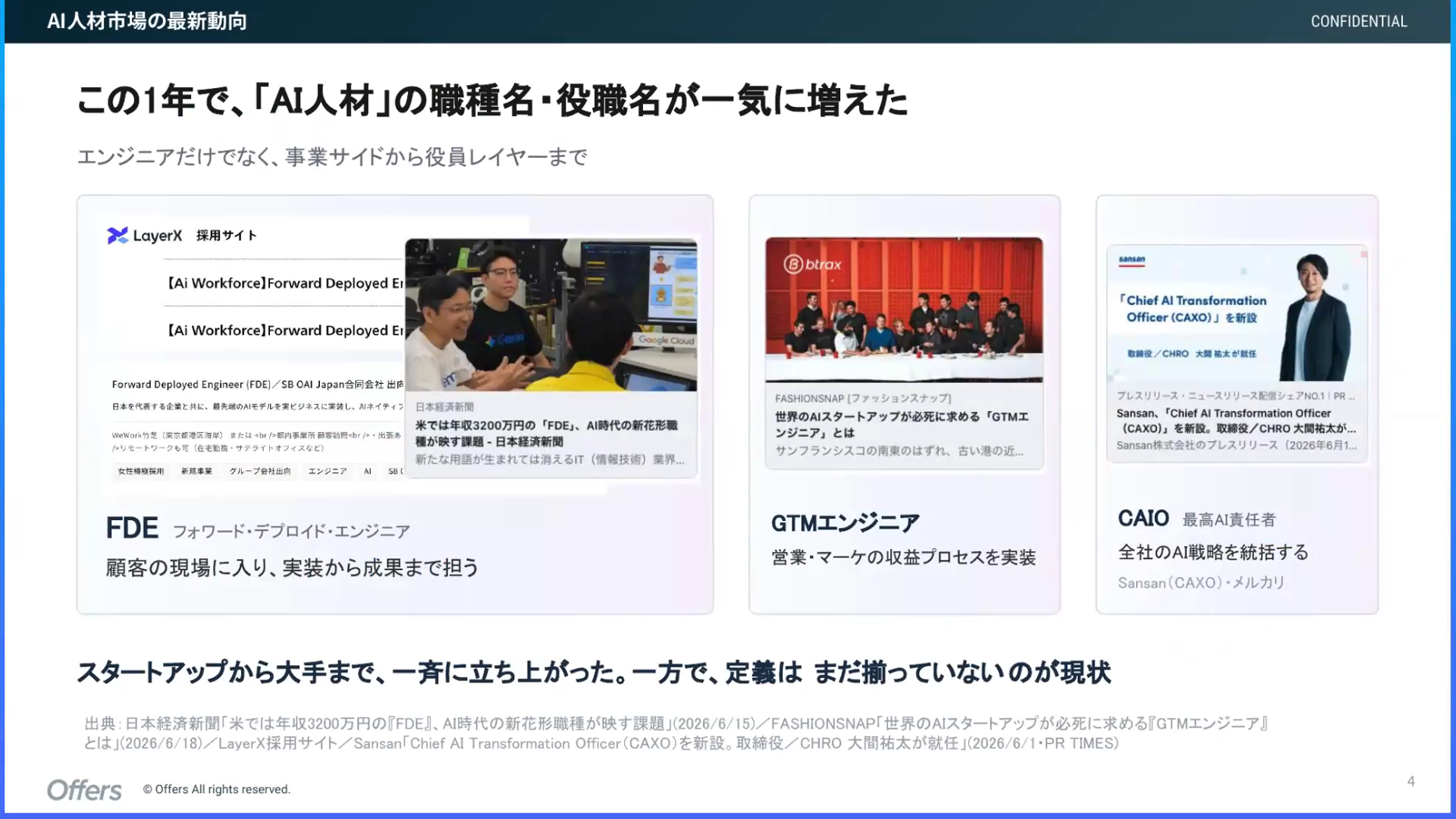 フォワード・デプロイド・エンジニア（FDE）、GTMエンジニア、CAIOといった、この1年で一気に増えたAI人材の職種名・役職名を示したスライド