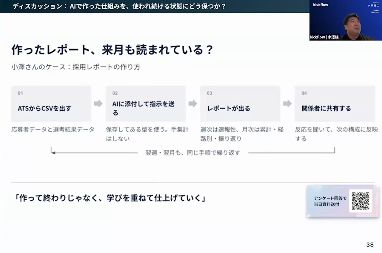 ATSからCSVを出す・AIに添付して指示を送る・レポートが出る・関係者に共有する、という手順を翌週翌月も繰り返す運用サイクルを示したスライド