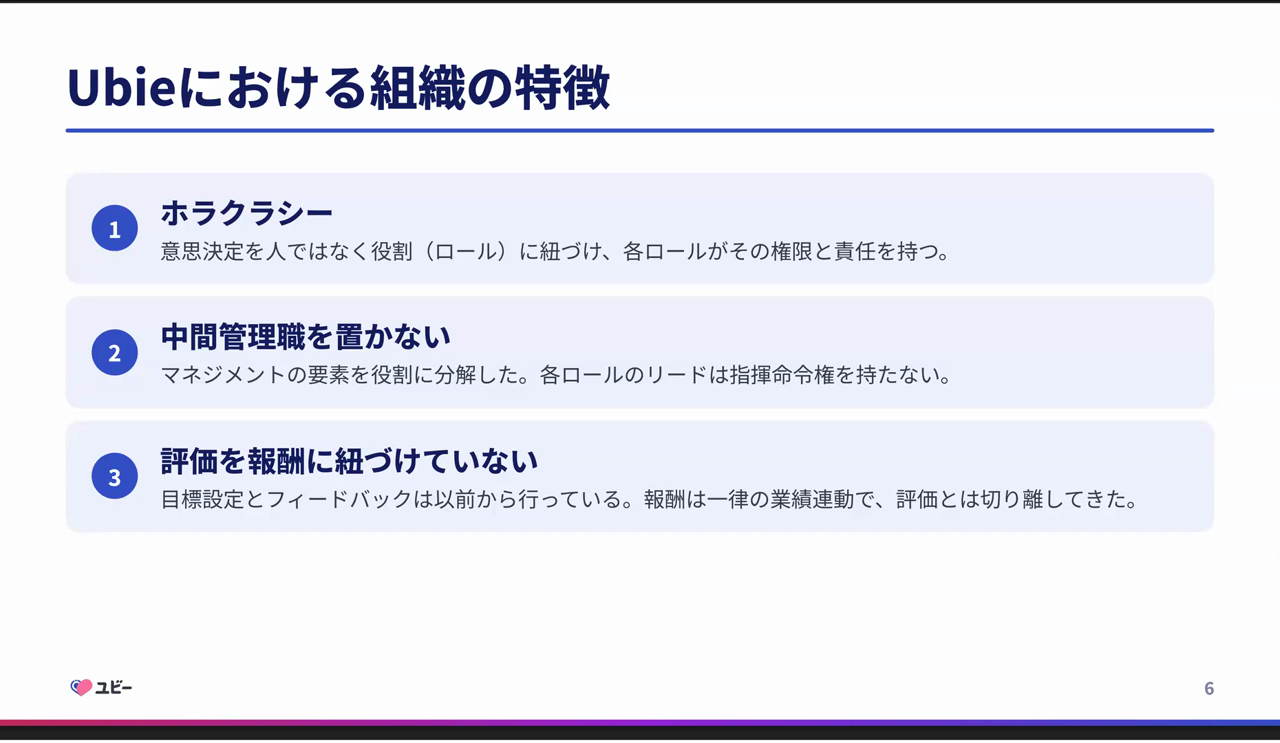 ホラクラシー・中間管理職を置かない・評価を報酬に紐づけていない、というUbieの組織の3つの特徴を示したスライド