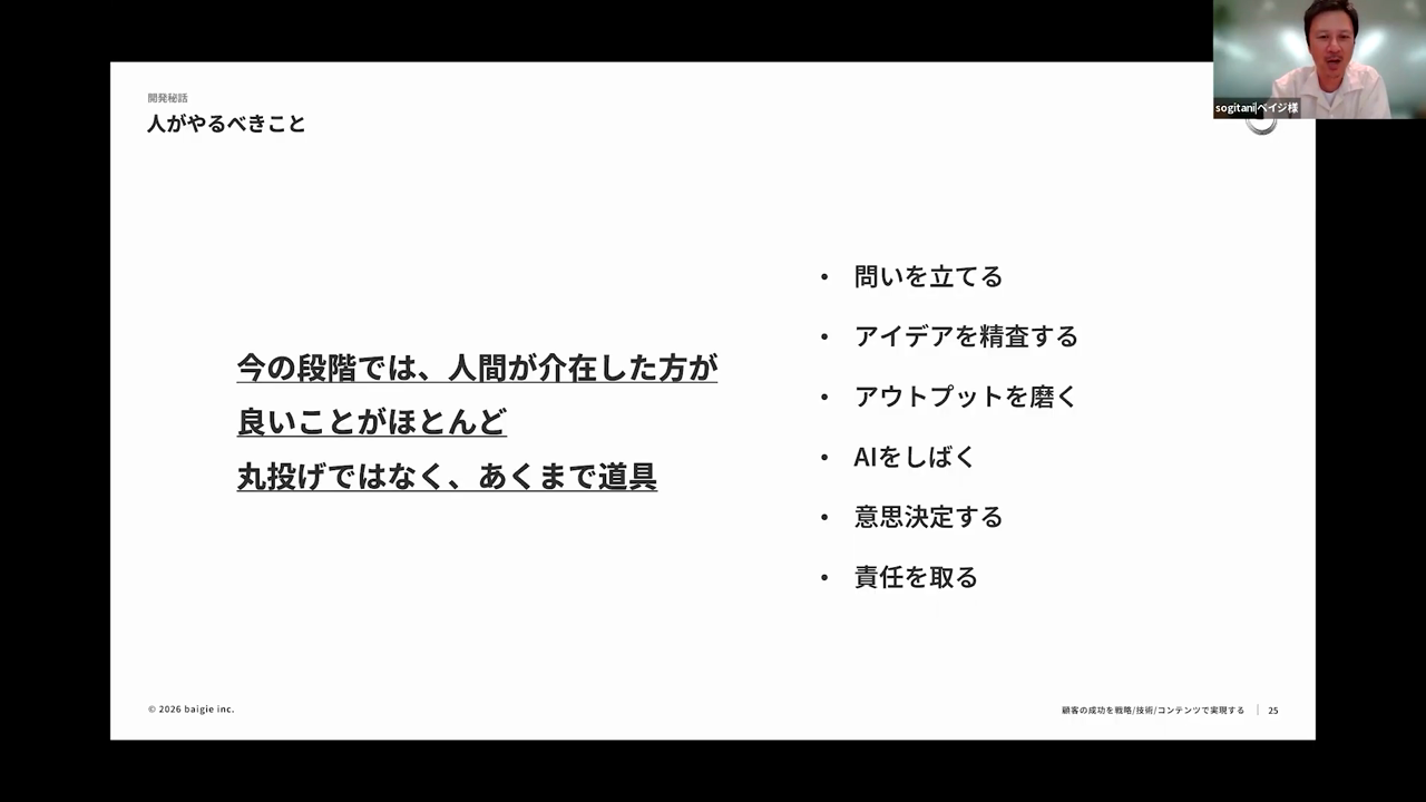 問いを立てる・アイデアを精査する・意思決定する・責任を取るなど、人がやるべきことを示すスライド