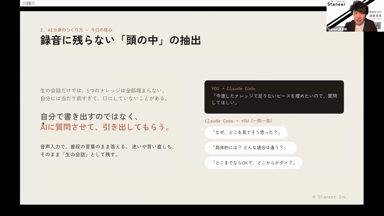 Claudeに一問一答形式で質問させて「頭の中」を抽出する方法を示すスライド