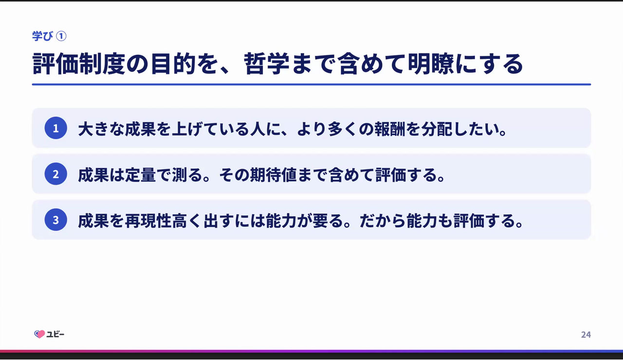 大きな成果を上げている人により多くの報酬を分配したい・成果は定量で測り期待値まで含めて評価する・能力も評価する、という評価制度の3つのコンセプトを示したスライド