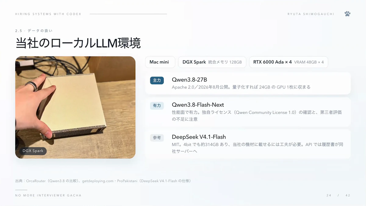 株式会社Elithが使うローカルLLM環境。DGX Sparkの実機写真と、採点に使うモデルの候補を並べたスライド
