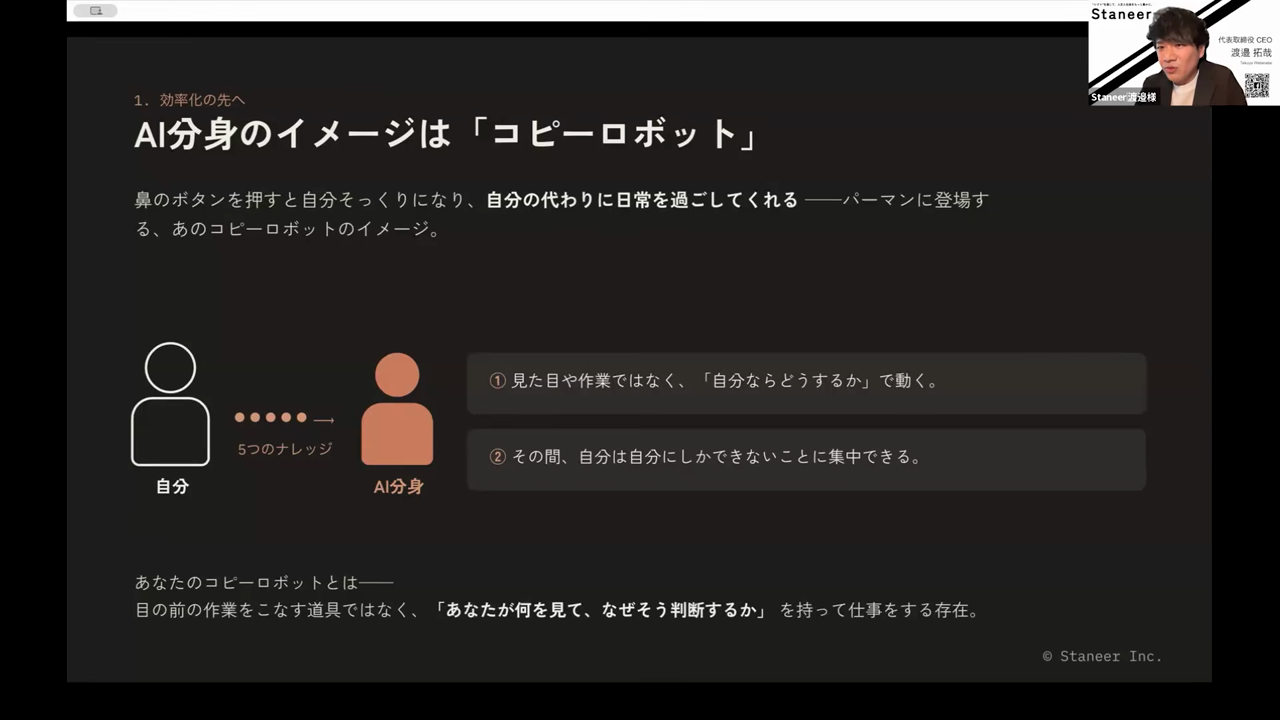 AI分身のイメージをパーマンのコピーロボットに例えたスライド