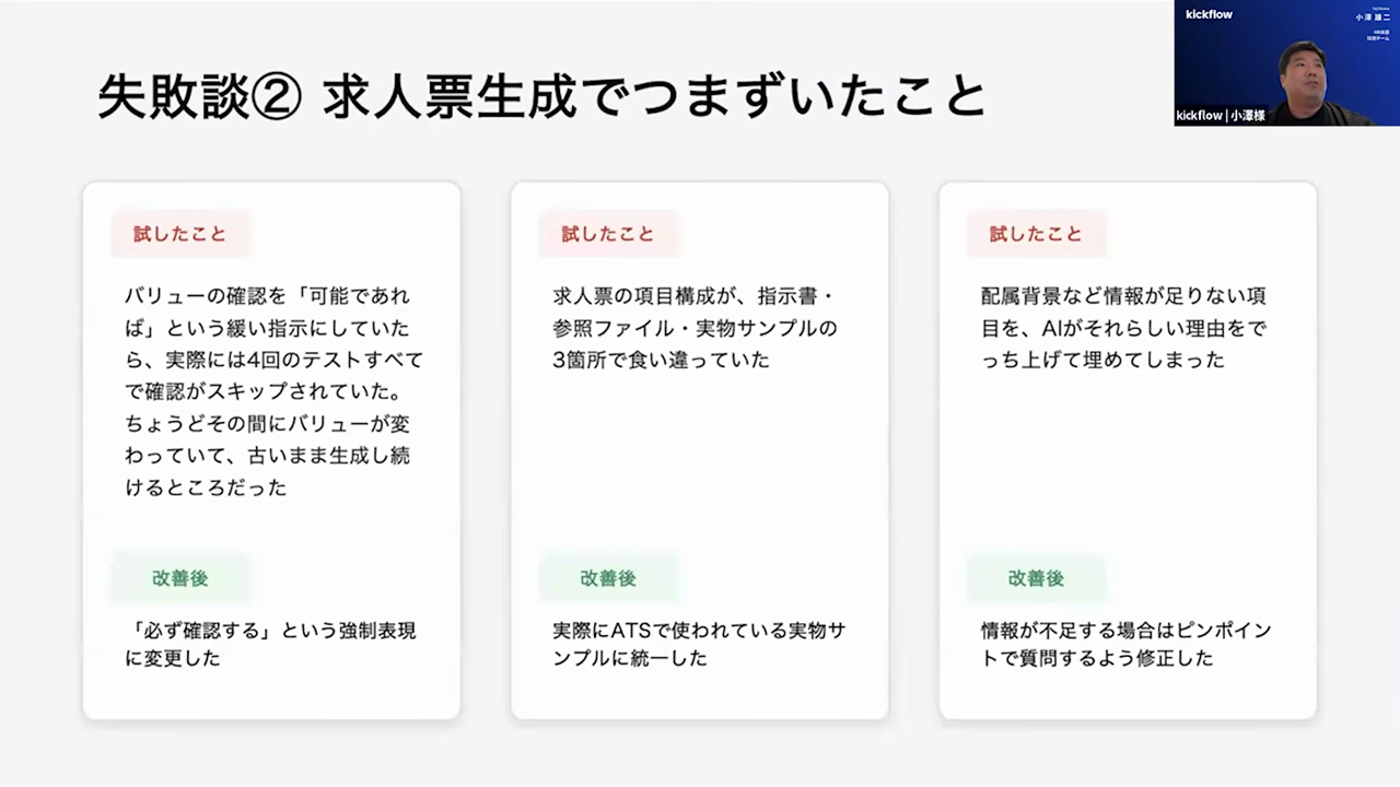 バリュー確認のスキップ・項目構成の食い違い・情報不足時のでっち上げという、求人票生成で起きた3つの失敗とその改善後を並べたスライド