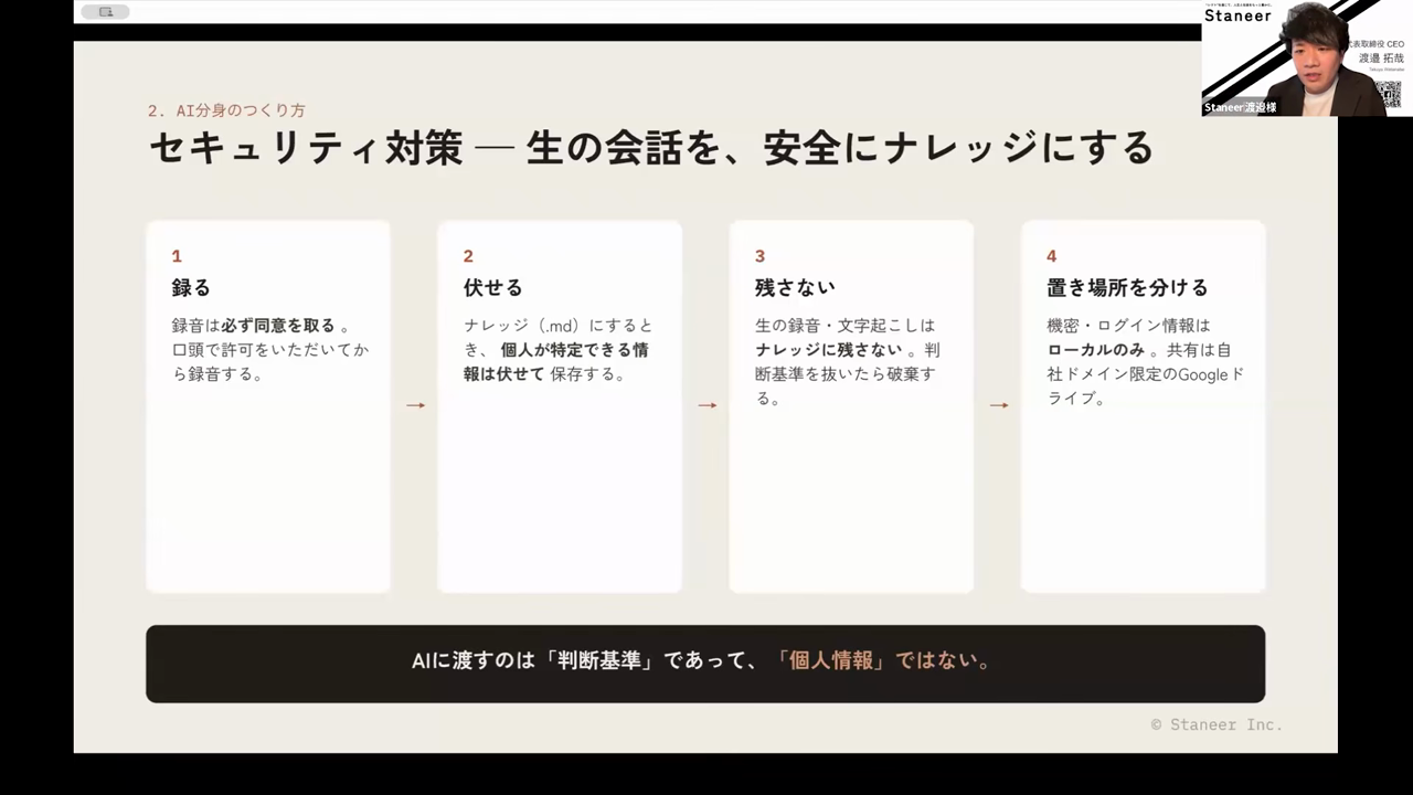 録る・伏せる・残さない・置き場所を分ける、という4つのセキュリティ対策を示すスライド