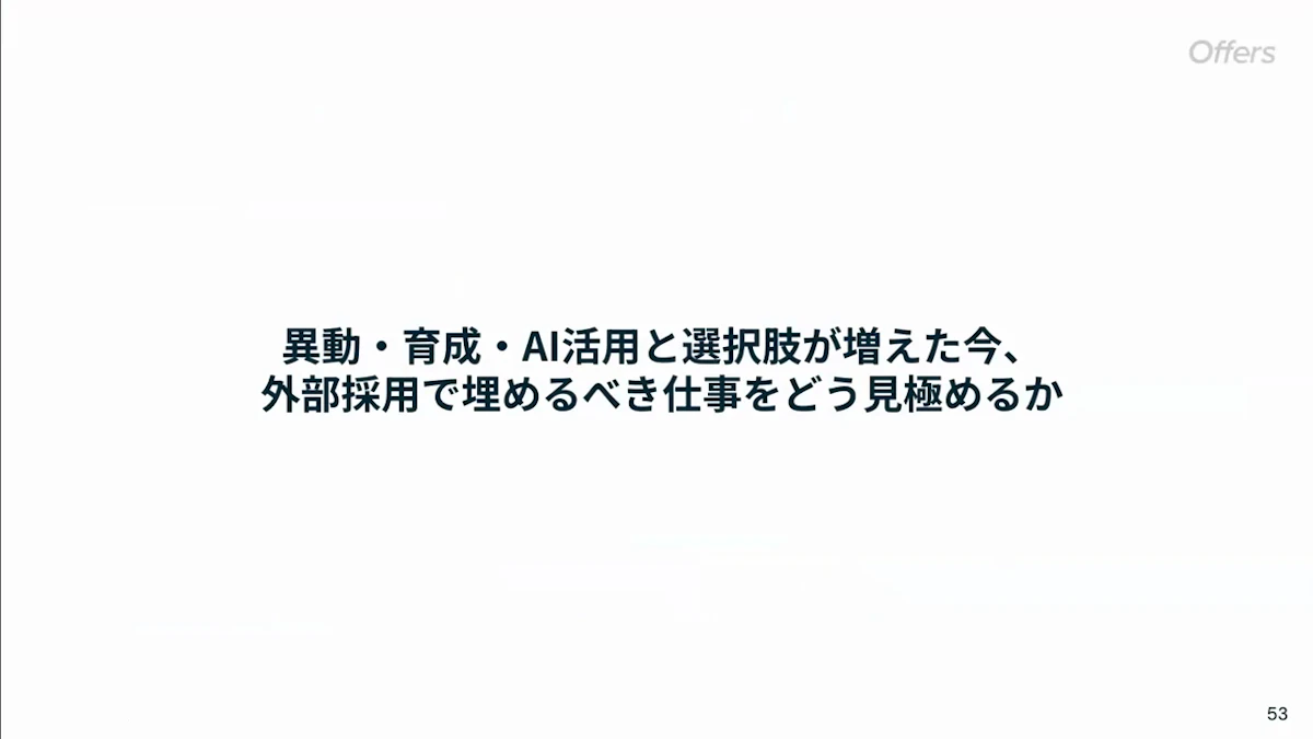 「異動・育成・AI活用と選択肢が増えた今、外部採用で埋めるべき仕事をどう見極めるか」というディスカッションのテーマを示したスライド