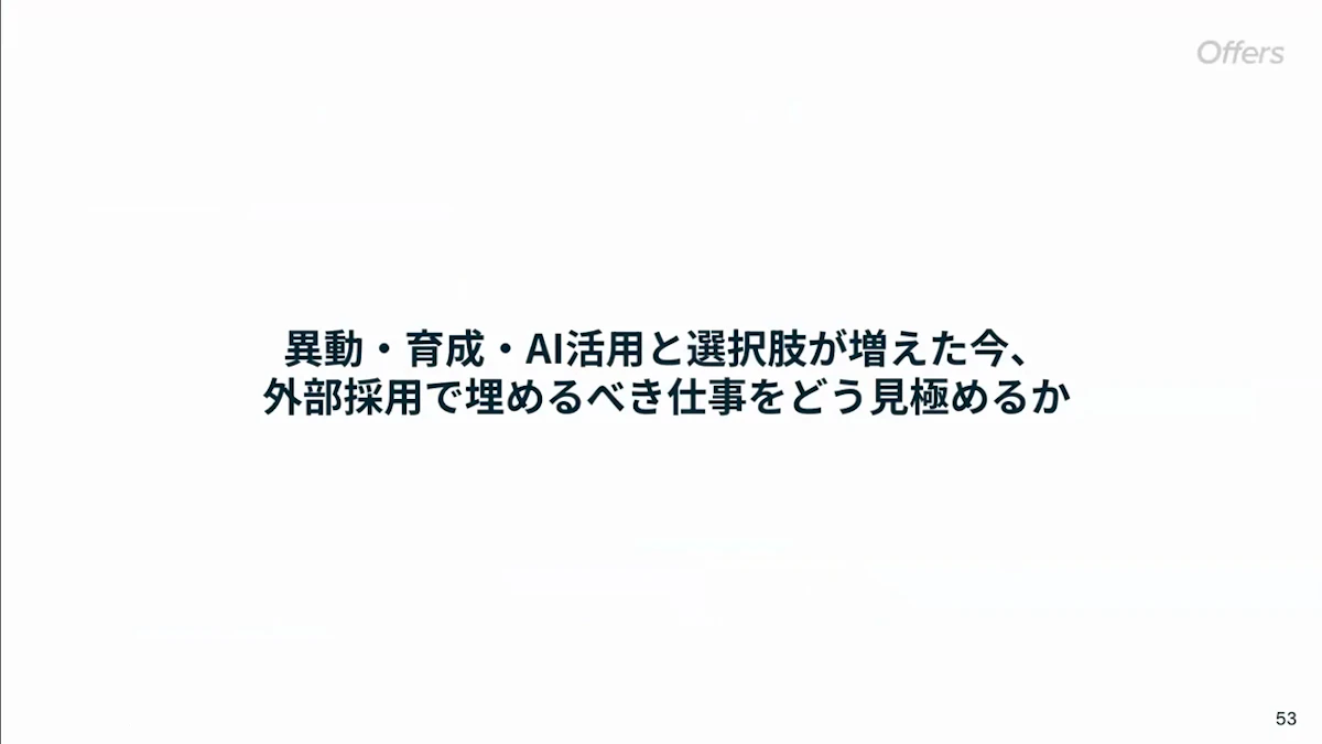 「異動・育成・AI活用と選択肢が増えた今、外部採用で埋めるべき仕事をどう見極めるか」というディスカッションのテーマを示したスライド