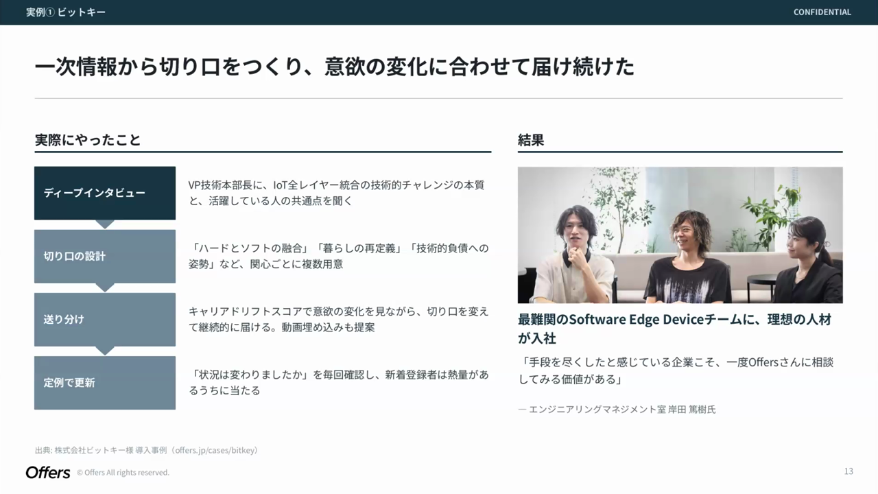 ビットキーでのディープインタビュー、切り口の設計、送り分け、定例での更新の流れと、Software Edge Deviceチームへの入社という結果をまとめたスライド