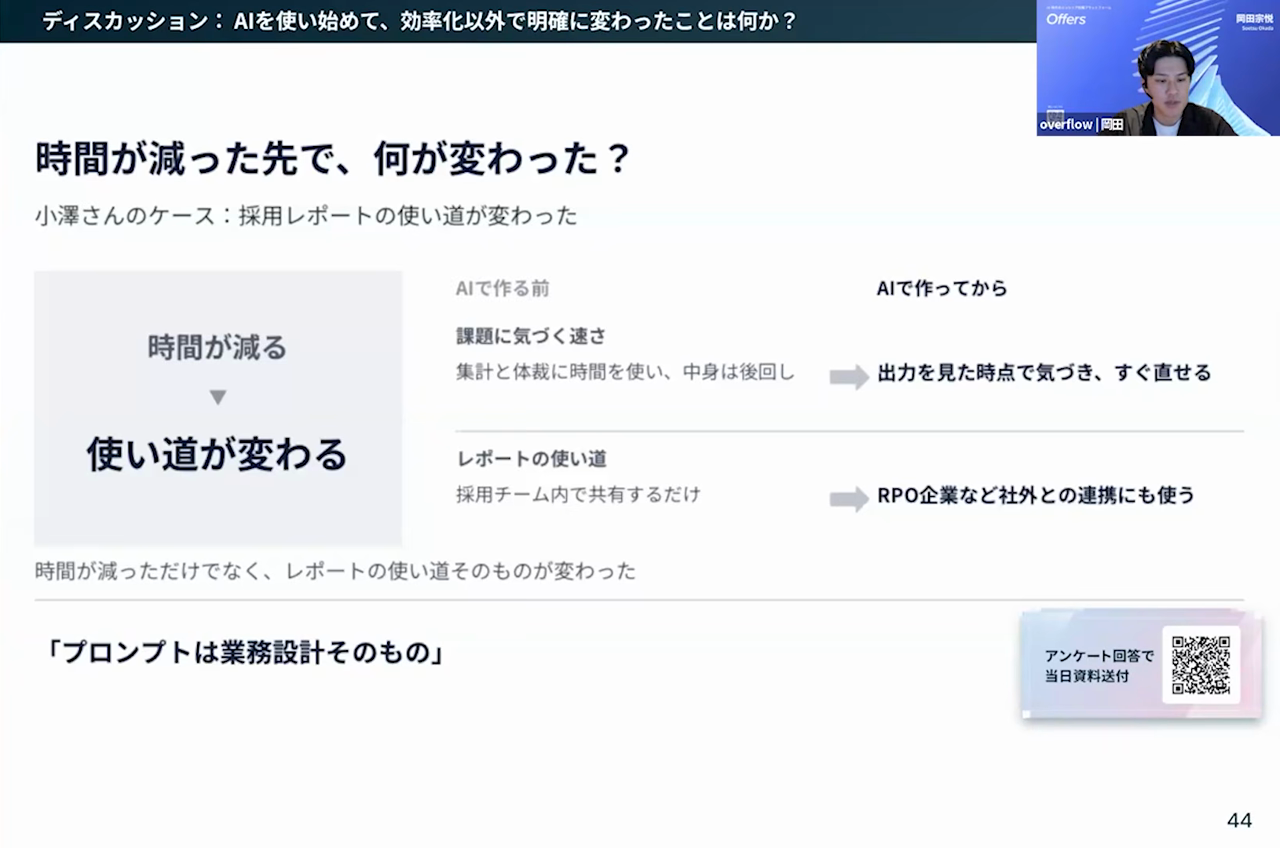 AIで作る前と作ってからを比べ、課題に気づく速さとレポートの使い道がどう変わったかを示したスライド