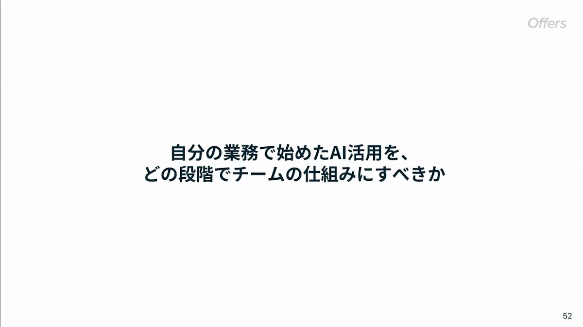 「自分の業務で始めたAI活用を、どの段階でチームの仕組みにすべきか」というディスカッションのテーマを示したスライド