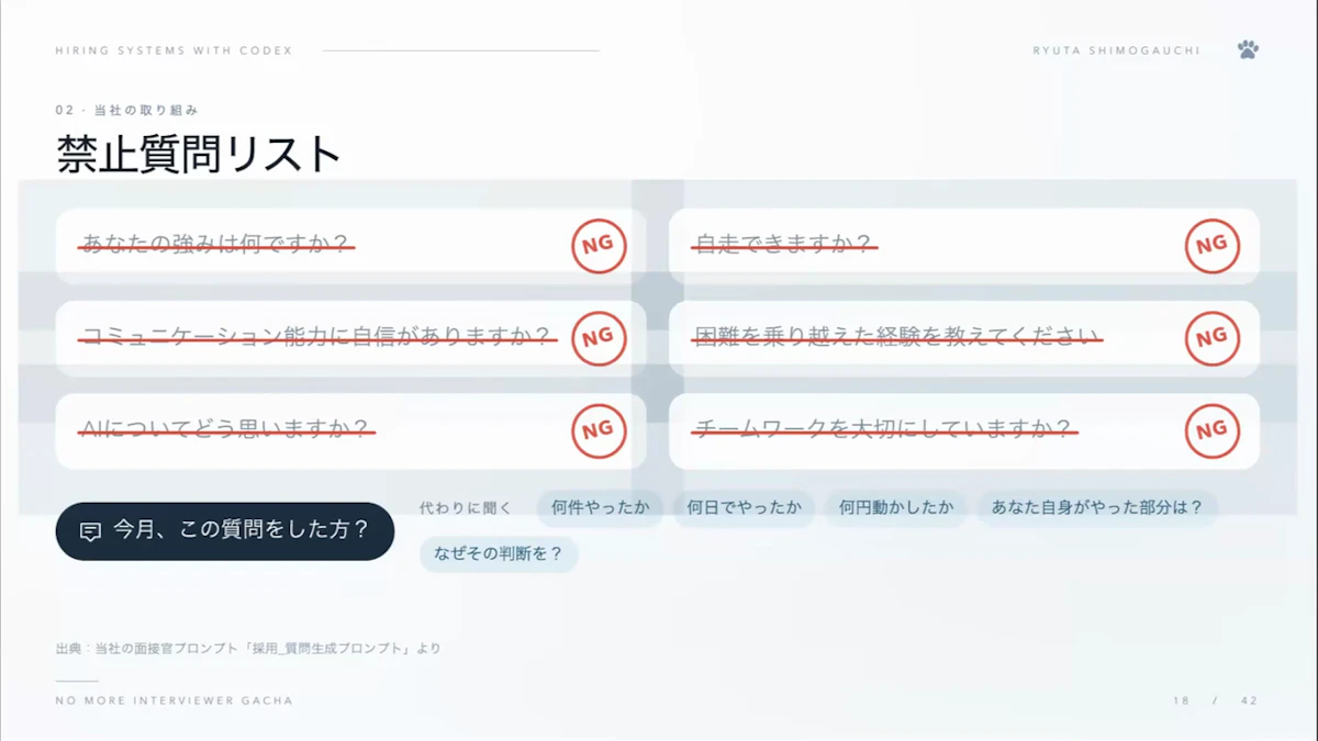 「あなたの強みは何ですか」「自走できますか」などを禁止し、代わりに何件やったか、何円動かしたかを聞く禁止質問リストのスライド