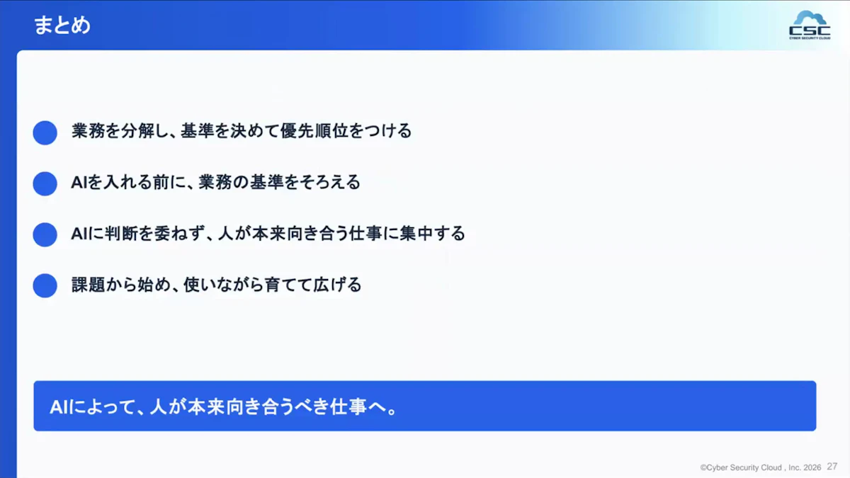 業務を分解して優先順位をつける、AIを入れる前に業務の基準をそろえるなど、4つのポイントをまとめたスライド