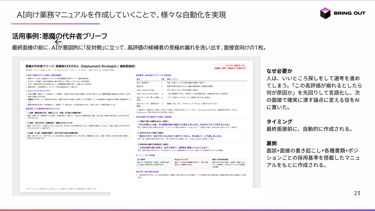 最終面接の前にAIが意図的に反対側に立ち、高評価の候補者の見極め漏れを洗い出す「悪魔の代弁者ブリーフ」のダミー例と、なぜ必要か・タイミング・裏側を示したスライド