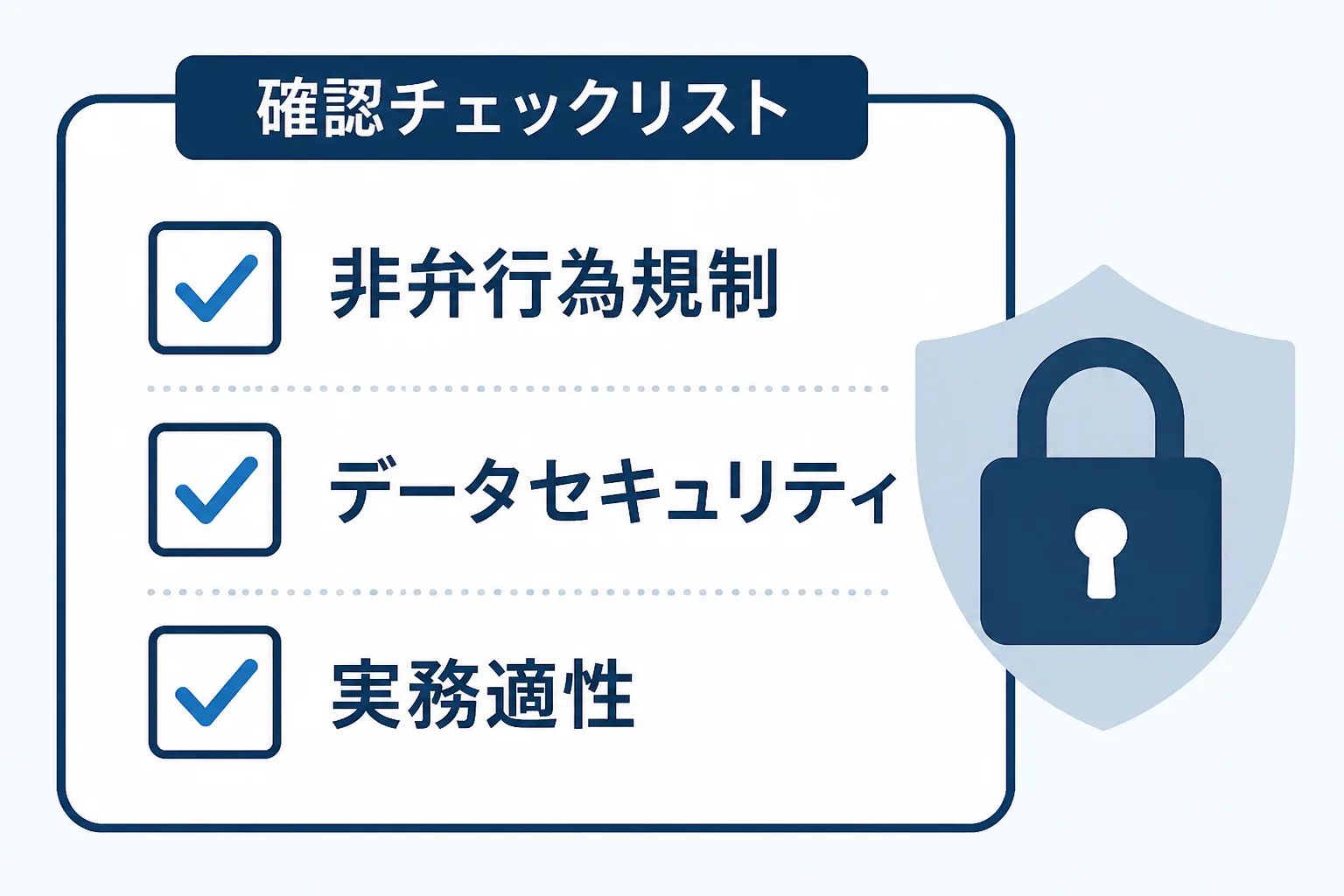 非弁行為規制・データセキュリティ・実務適性という3つの確認ポイントを示すチェックリスト図。