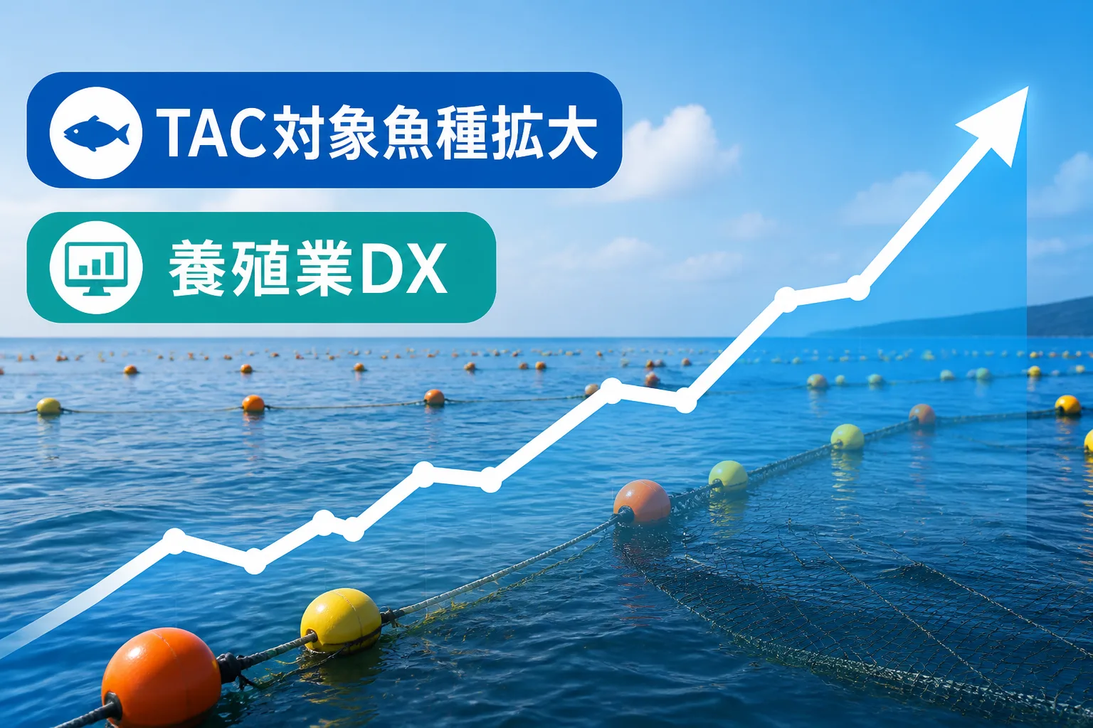 ブイと漁網、右肩上がりの折れ線グラフを組み合わせた図解。TAC制度拡大と養殖業DXの進展による外部人材ニーズの高まりを表す。