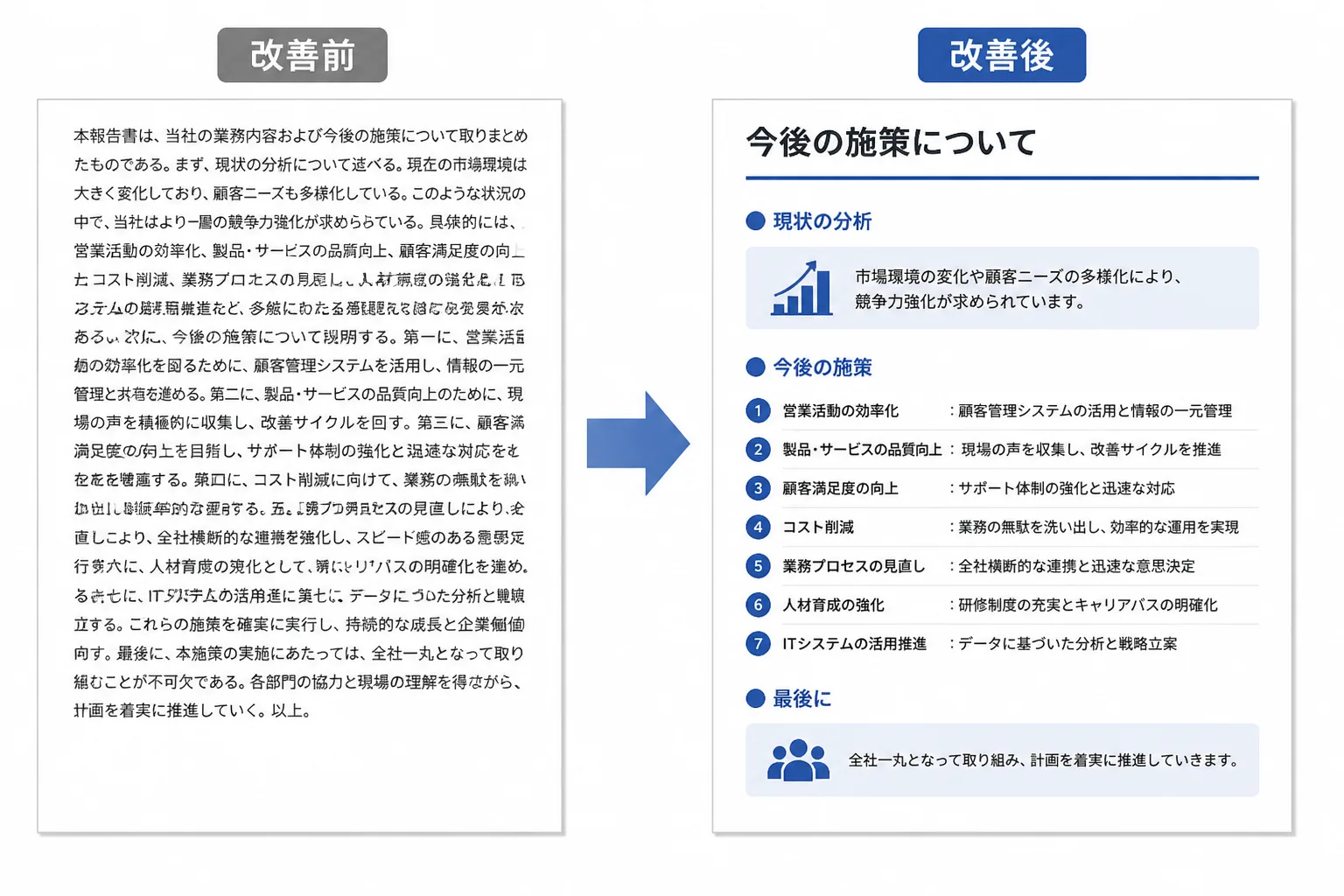 経歴を羅列するだけの書き方から、整理された記載への改善を示す図解