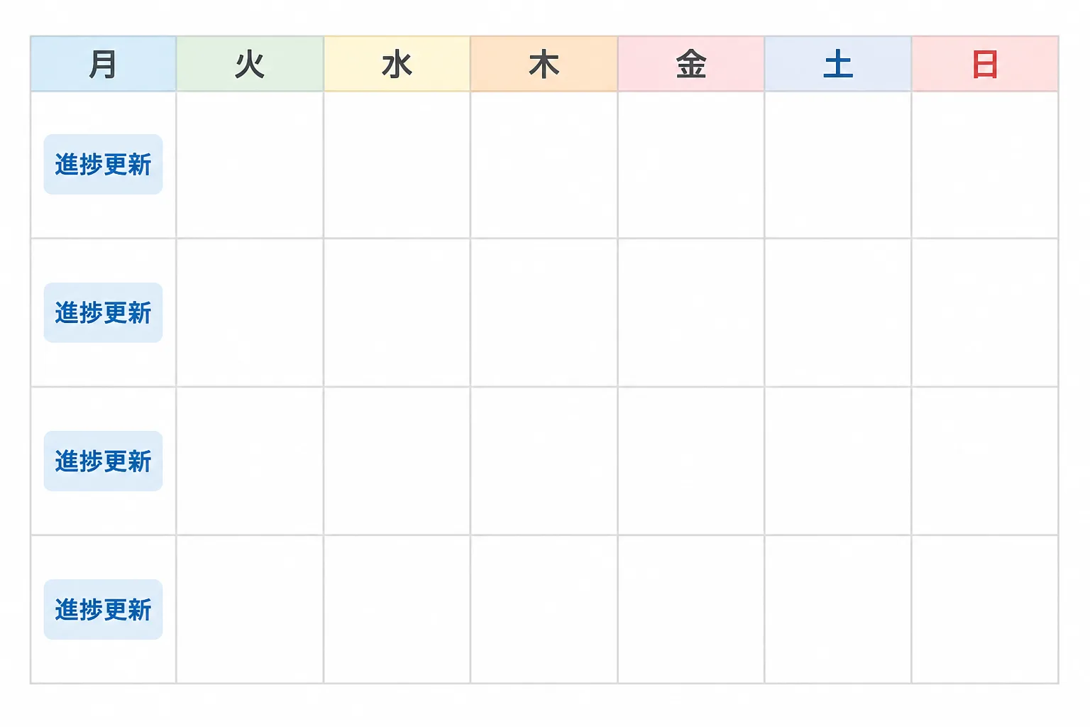 週次の決まったタイミングで進捗更新を行う運用サイクルを示すカレンダー風の図解