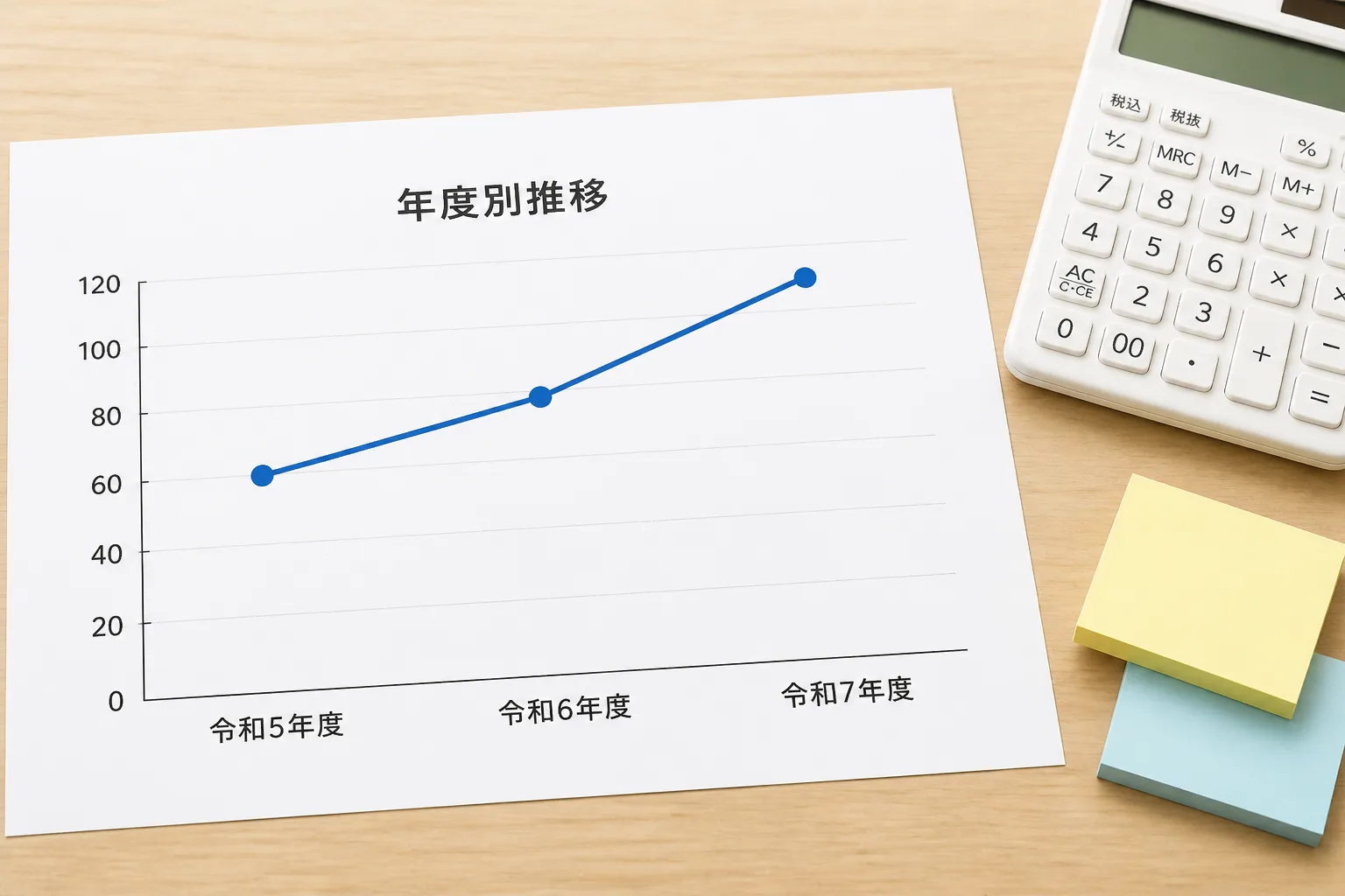 直近3年分の合格率推移を示すグラフ資料が机に置かれている様子