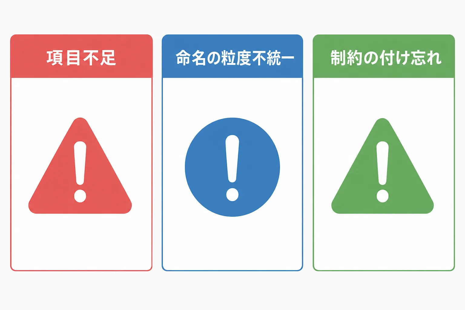 テーブル定義書のよくある失敗3パターンを示す比較図